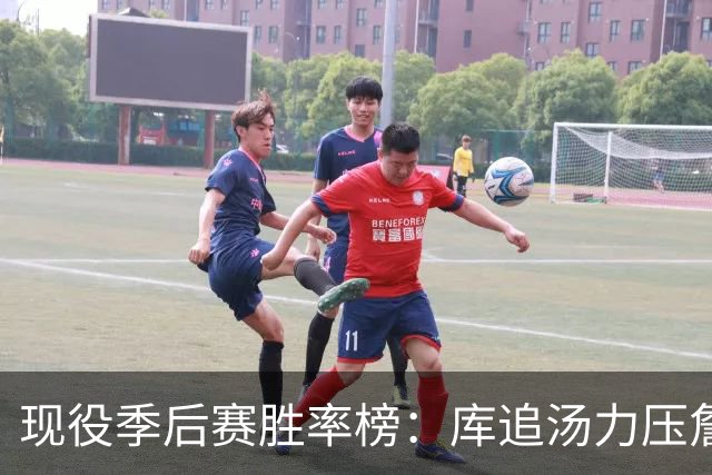 现役季后赛胜率榜：库追汤力压詹姆斯和杜兰特，前十名都有冠军